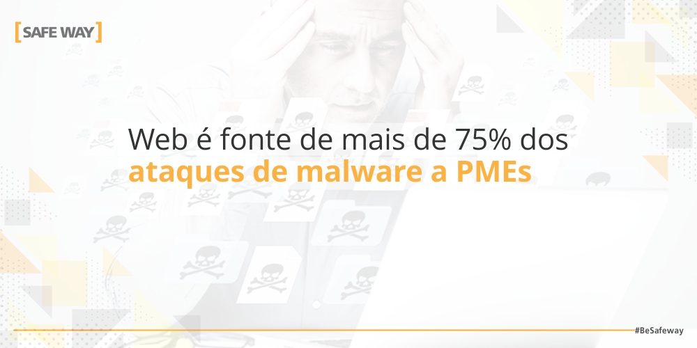 Web é fonte de mais de 75% dos ataques de Malware a PMEs