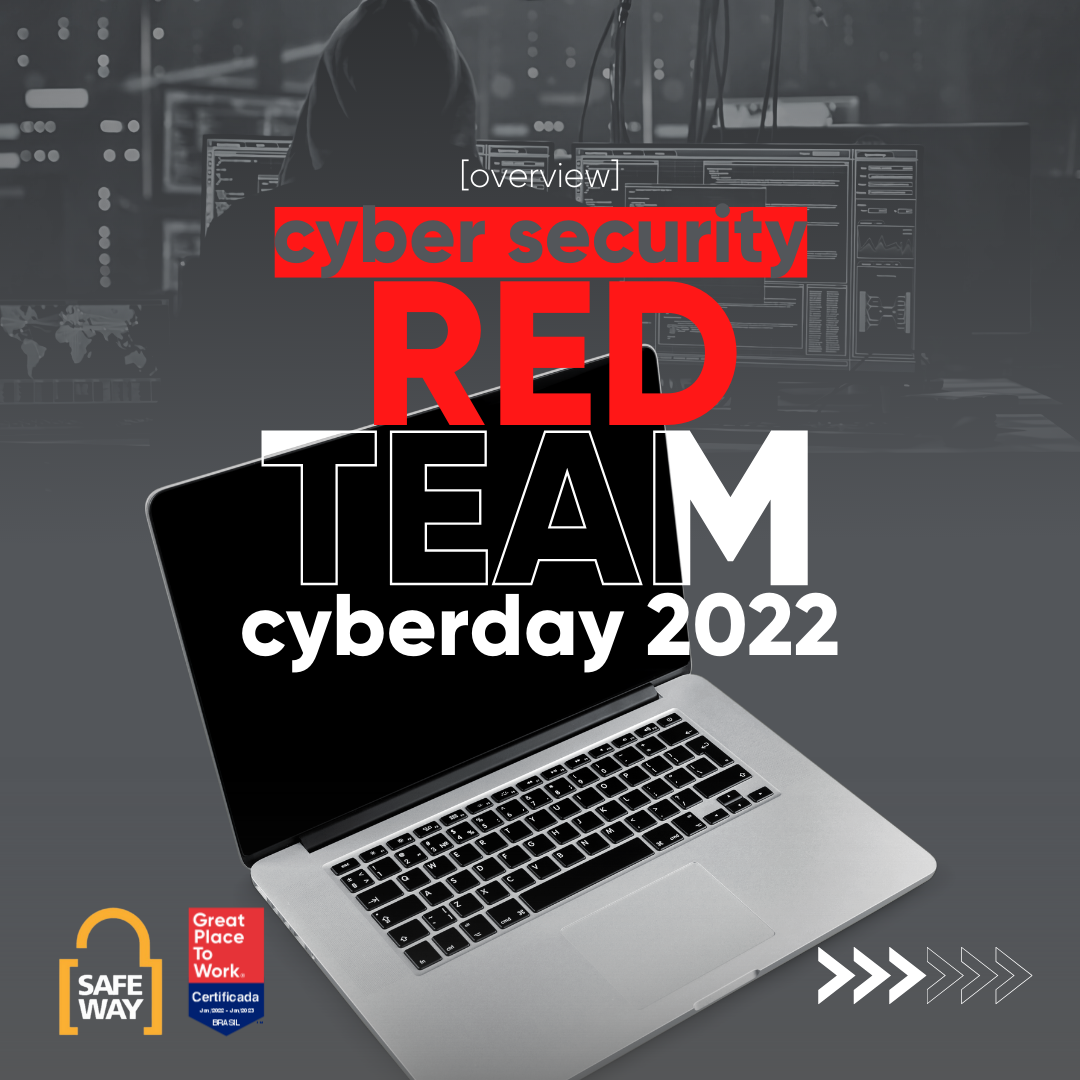 [OVERVIEW] Cyberday 2022 – RED TEAM